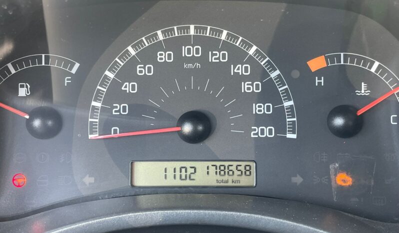 
								FIAT PANDA 1.2 NATURAL POWER 59CV full									